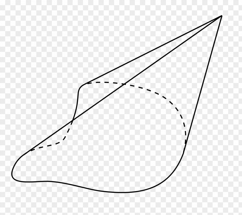 Plane Cone Solid Geometry Polynomial PNG