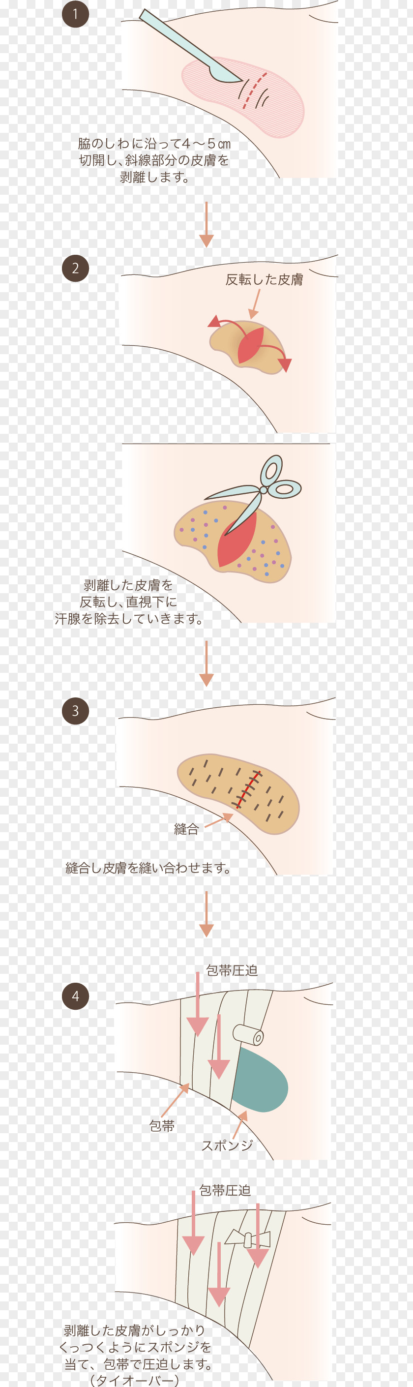 Line Paper Angle Pattern PNG