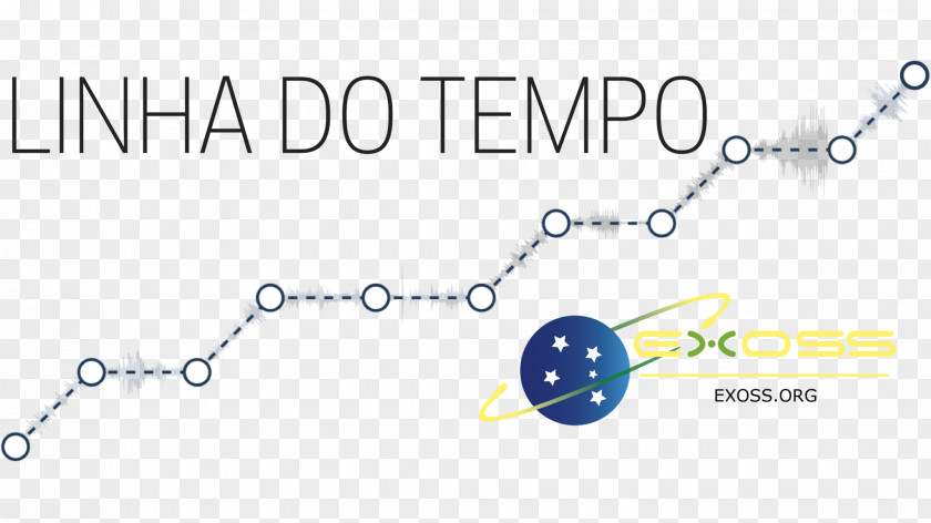 Linha Do Tempo Logo Brand Font PNG