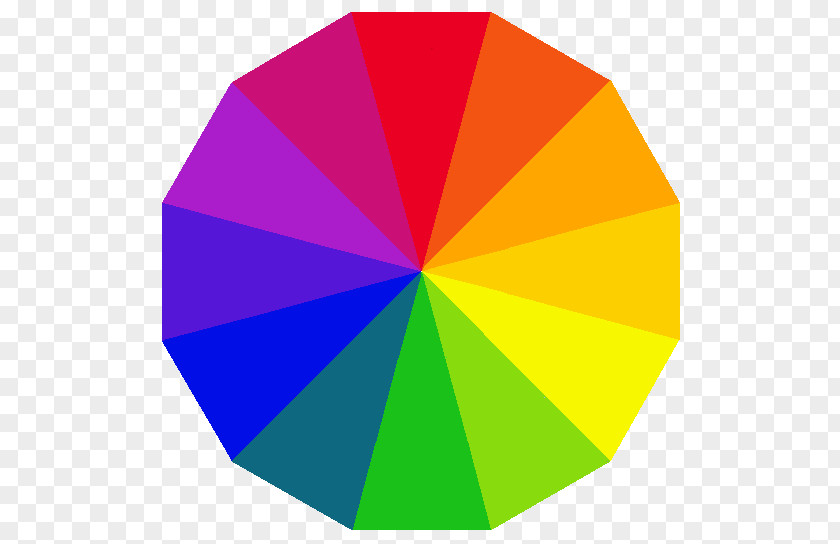 Color Theory Wheel RYB Model Complementary Colors Vector Graphics PNG