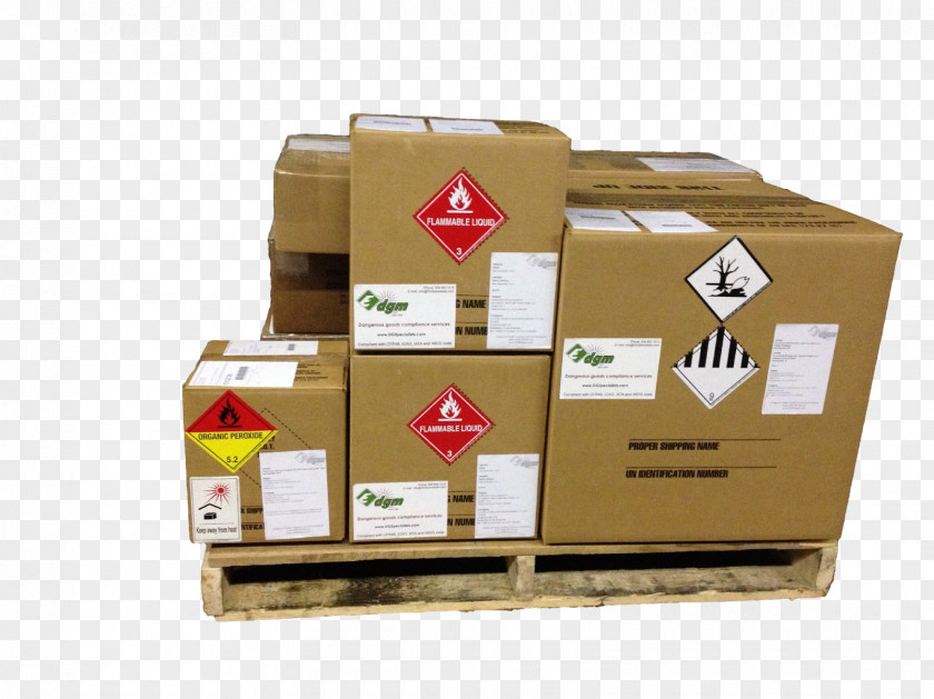 Dangerous Goods Hazardous Waste Packaging And Labeling Wooden Box Crate PNG