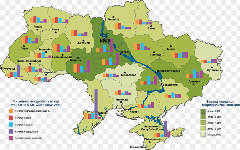 Colorado Farm Crops Agriculture En Ukraine Animal Husbandry Agricultural Land PNG