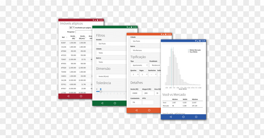 Liana Screenshot Product Design Cadastre Statistics PNG