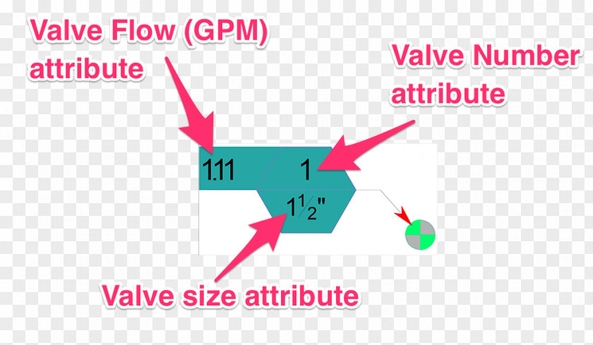 OMB Valves Size Conversion Logo Brand Product Design Clip Art Font PNG