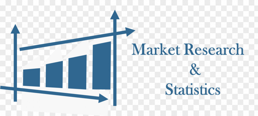 Smart Building Market Research Statistics Business PNG