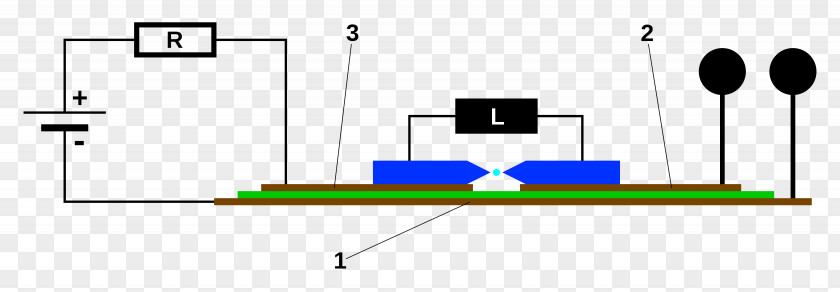 Design Line Point PNG