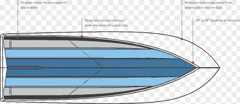 Fishing Sailfish Boat Hull Center Console PNG