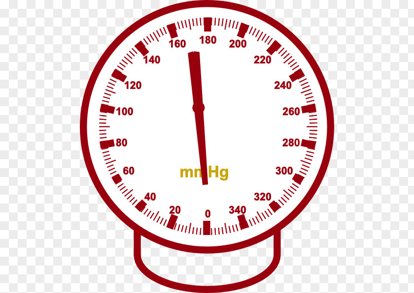 Meter 0 To 100 Vector Graphics Clip Art Image Pressure Measurement PNG