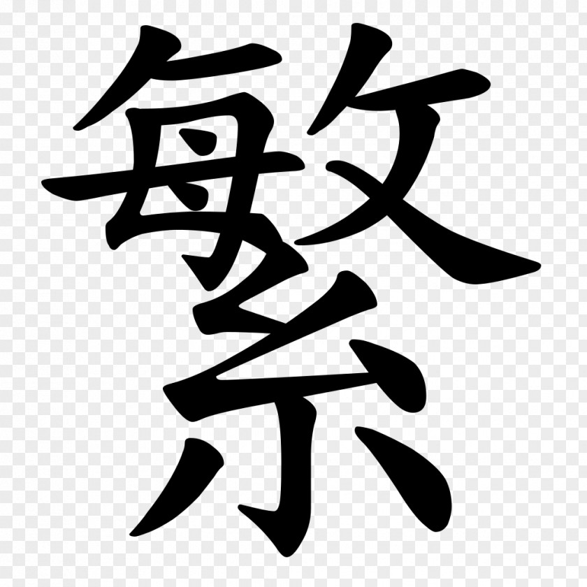 Chinese Traditional Eaves Characters Kanji PNG
