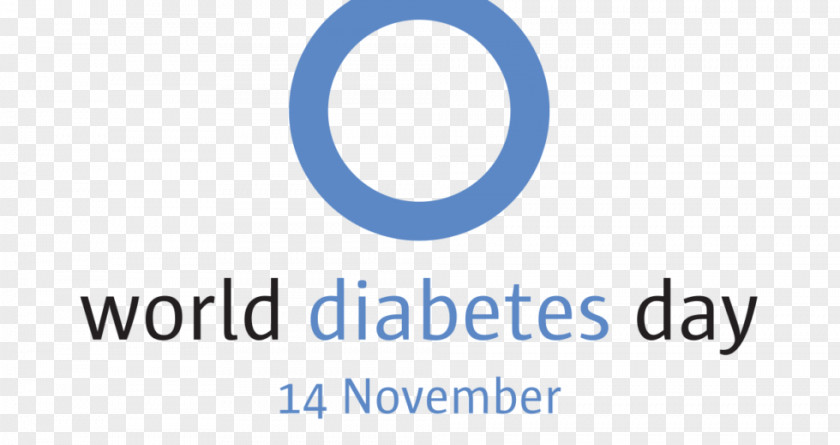 World Health Day Wreath Diabetes Mellitus Type 2 International Federation Blood Sugar PNG