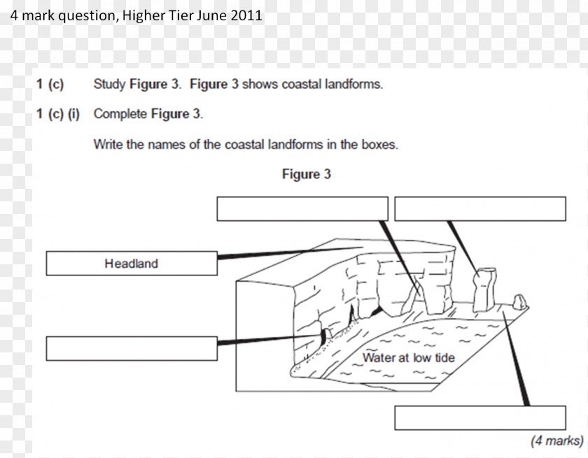 Design Product Drawing Document Line PNG