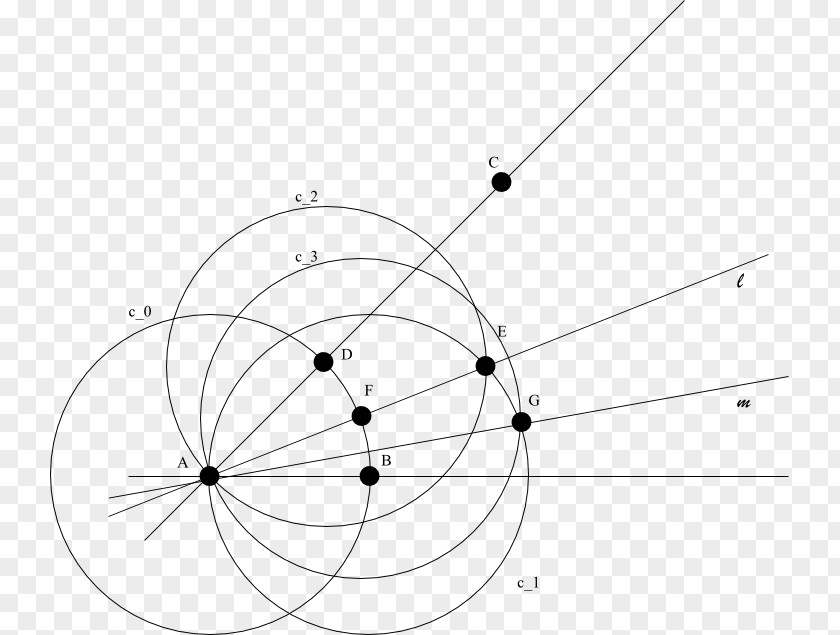 Angle Trisection Circle Point Compass-and-straightedge Construction PNG