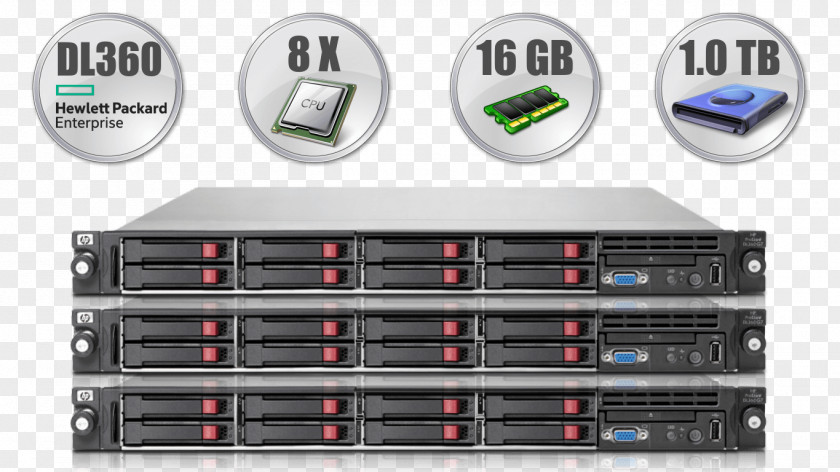 Computer Servers Dedicated Hosting Service Web Internet Virtual Private Server PNG