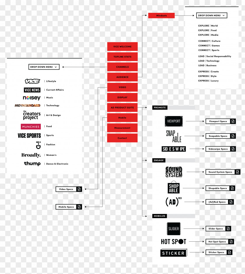 Design Document Brand Line PNG