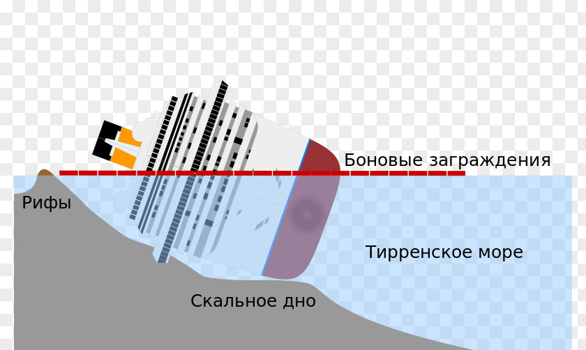 Cruise Ship Costa Concordia Disaster Isola Del Giglio PNG
