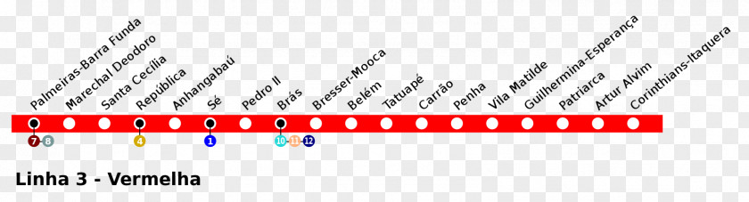 Map São Paulo Metro Companhia Paulista De Trens Metropolitanos Corinthians-Itaquera Rapid Transit Line 3 PNG
