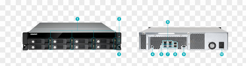 QNAP TS-853U-RP Network Storage Systems Data 12-Bay RAID Expansion UX-1200U-RP PNG