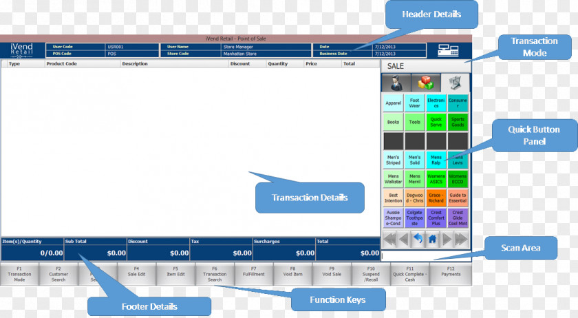 Sap Computer Program Monitors Touchscreen Point Of Sale PNG