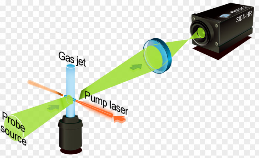 Gas Plasma Acceleration Interferometry Laser PNG