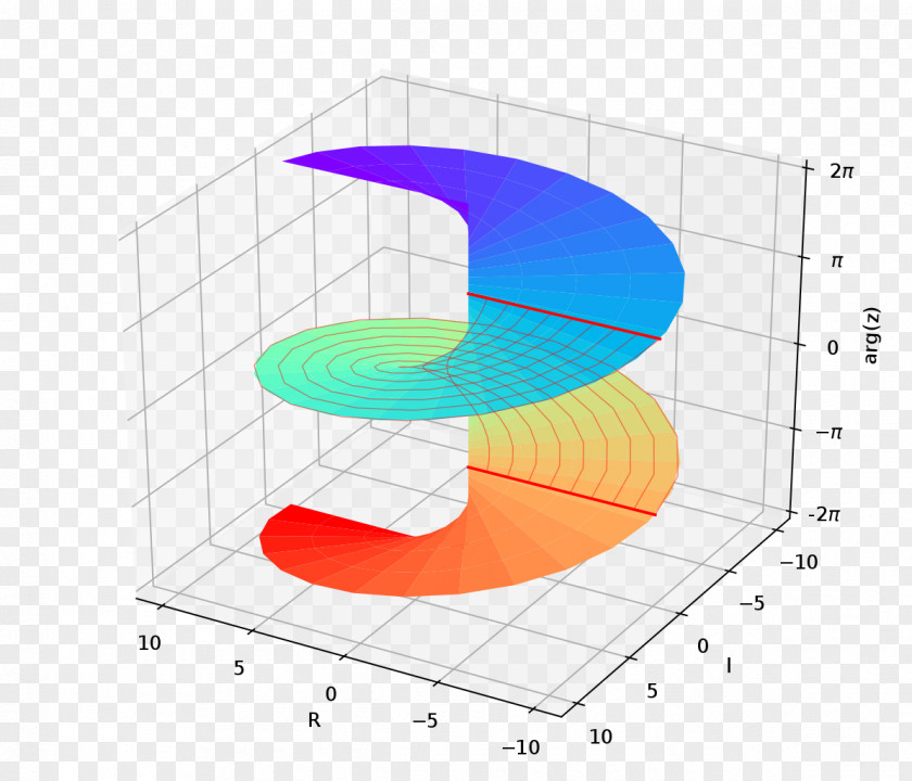 Line Diagram PNG