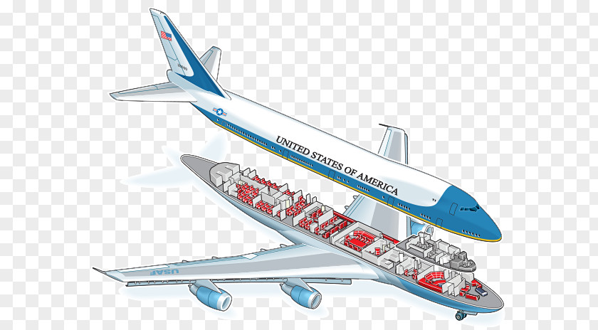 Air Force One Airplane 1 Presidential State Car Boeing VC-25 United States PNG