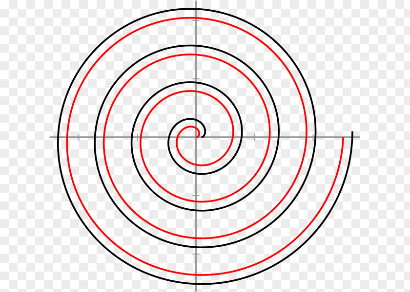 Spiral Galaxy Archimedean Unit Circle Involute PNG