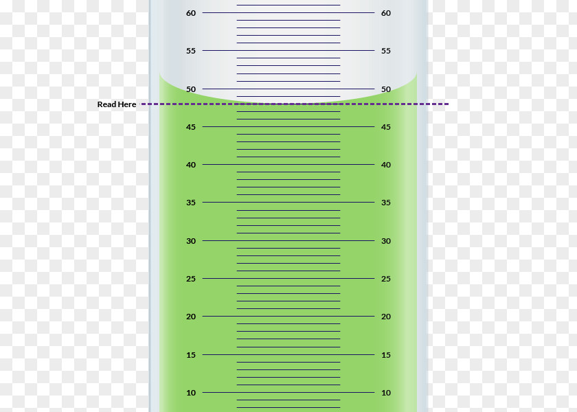 Water Meniscus Liquid Concave Function Surface Tension Convex PNG