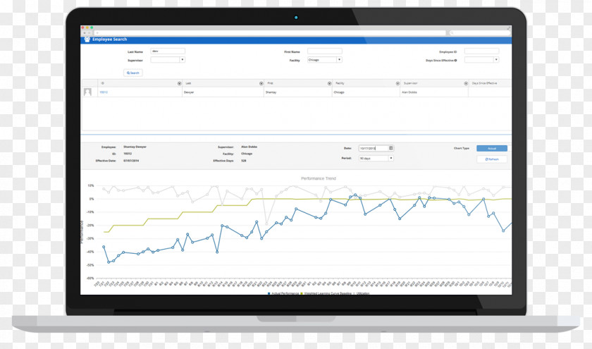 3pl Center Intelligence IT Operations Analytics Information Technology Management PNG