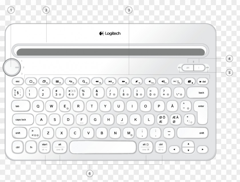 Computer Keyboard Numeric Keypads Layout Logitech Multi-Device K480 PNG