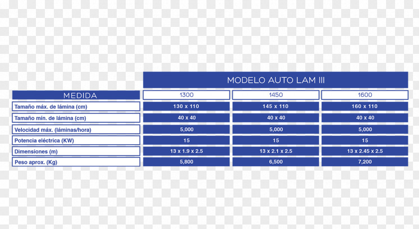 LAM The Room Card Stock Box Air PNG