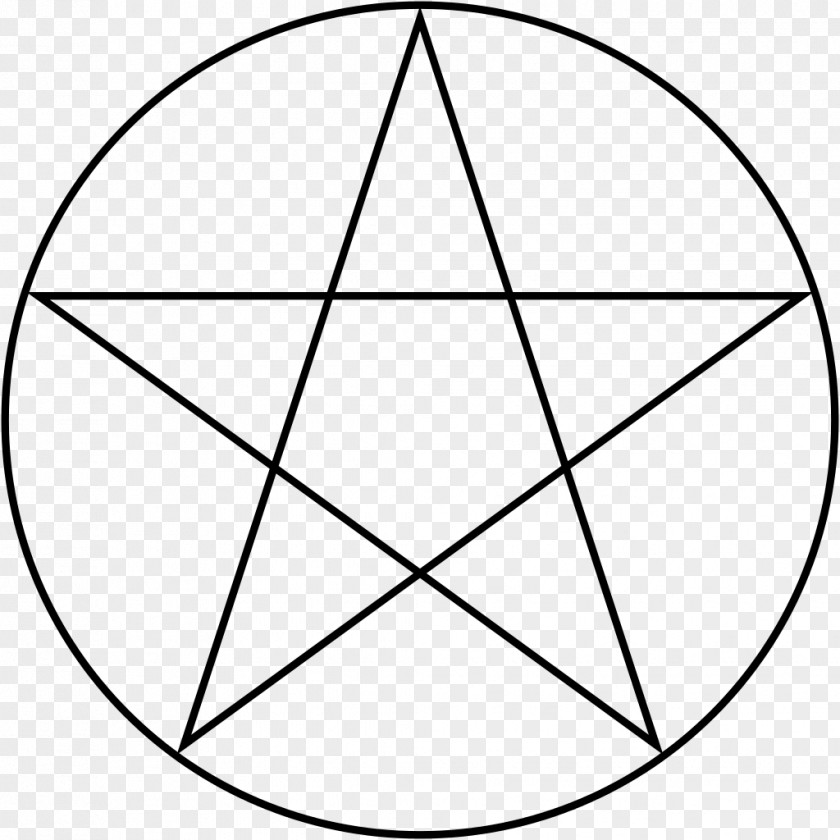 Pentagram Book Of Shadows Magic Circle Wicca Pentacle PNG