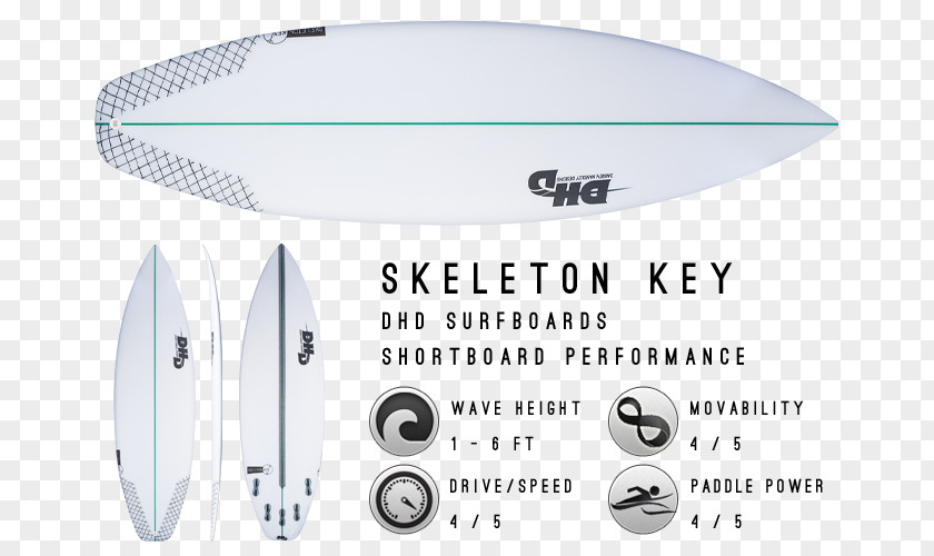 Surfing Surfboard Sporting Goods Superbrands PNG