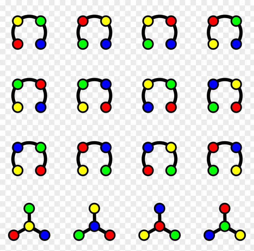 Cayley's Formula Tree Graph Theory Vertex PNG