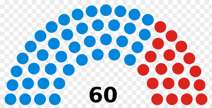 Westminster Manipur Legislative Assembly Election, 2017 Legislature Congress Peru PNG