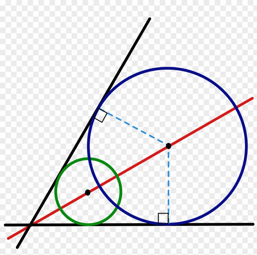 Angle Triangle Circle Açıortay Tangent PNG