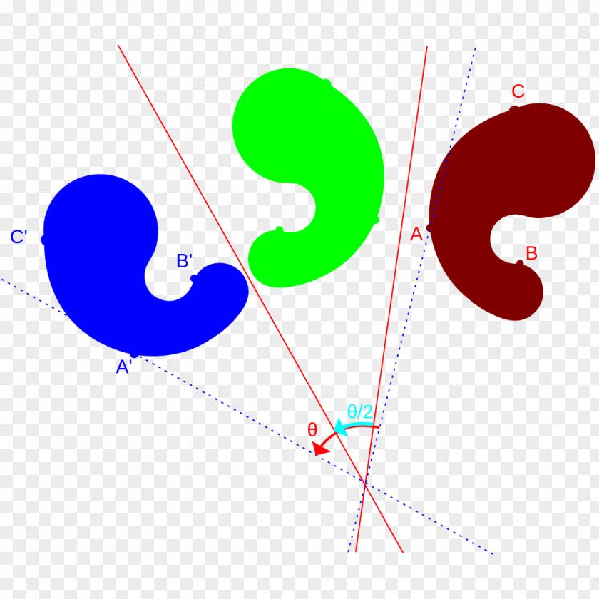 Line Isometry Glide Reflection Geometry Rotation PNG