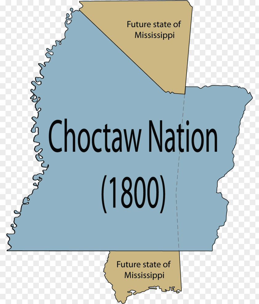 Mississippi Trail Of Tears Treaty Dancing Rabbit Creek Indian Territory Choctaw PNG