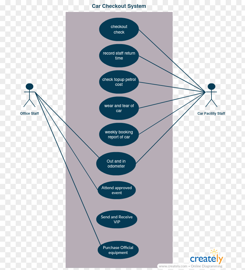 Line Brand Angle PNG