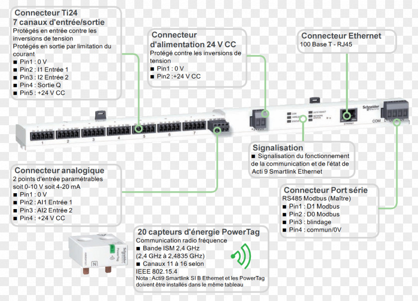 Clipsal Schneider Electric Customer Service Electrical Contractor PNG