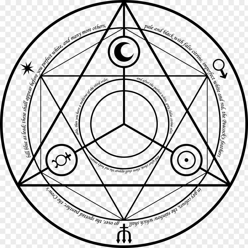 Magic Circle Alchemy Fullmetal Alchemist Art PNG