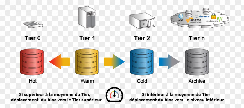 Reels DataCore Software GitHub Car Computer Mercedes-Benz Concept IAA PNG