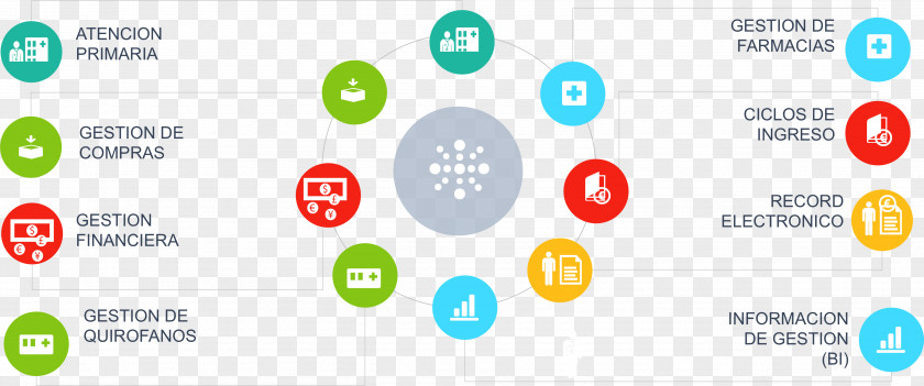 Technology Logo Brand Web Analytics PNG