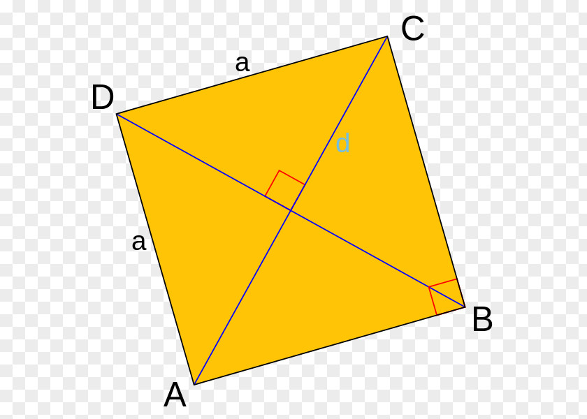 Geomentry Triangle Area Square Geometry PNG