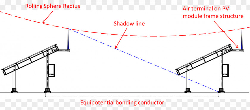 Line Engineering Angle Diagram PNG