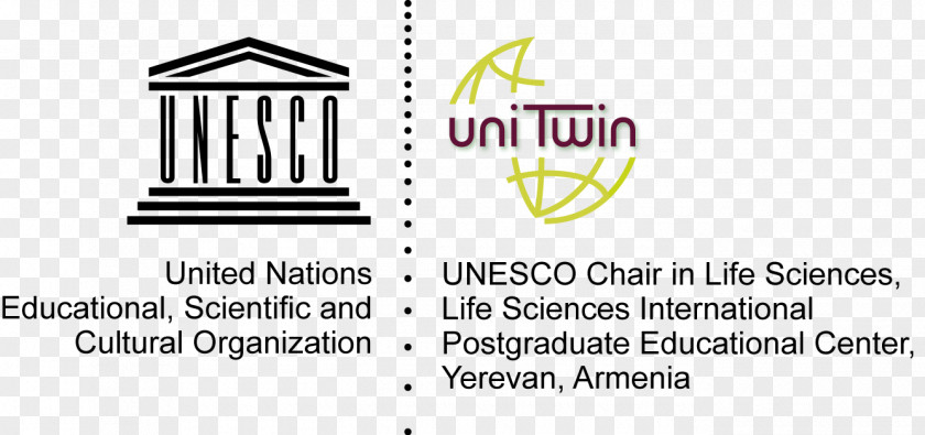 National Institute For Documentation Innovation And Educational Research UNESCO Logo Organization Education School PNG