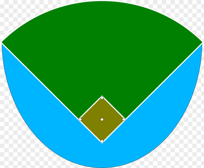 Baseball Field Diagram Printable Foul Ball Rules Clip Art PNG