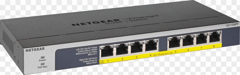 10 Gigabit Ethernet Power Over Network Switch Netgear PNG