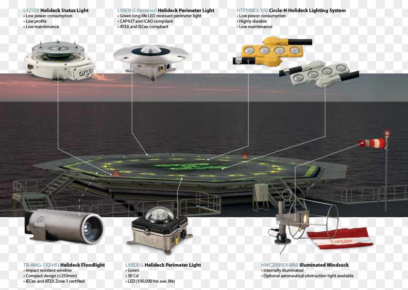 Light Lighting Control System ATEX Directive PNG