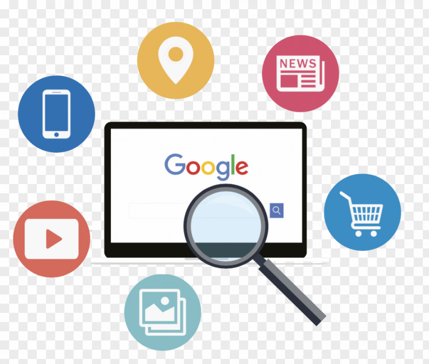 Term Local Search Engine Optimization SEOmoz Google Console PNG