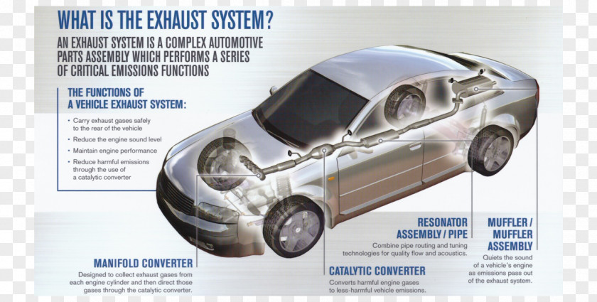 Broken Down Car Wheel Drivetrain Automobile Repair Shop Transmission PNG